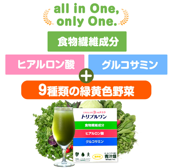 トリプルワンで腸活始めませんか?成分と効果、気になる口コミ!!